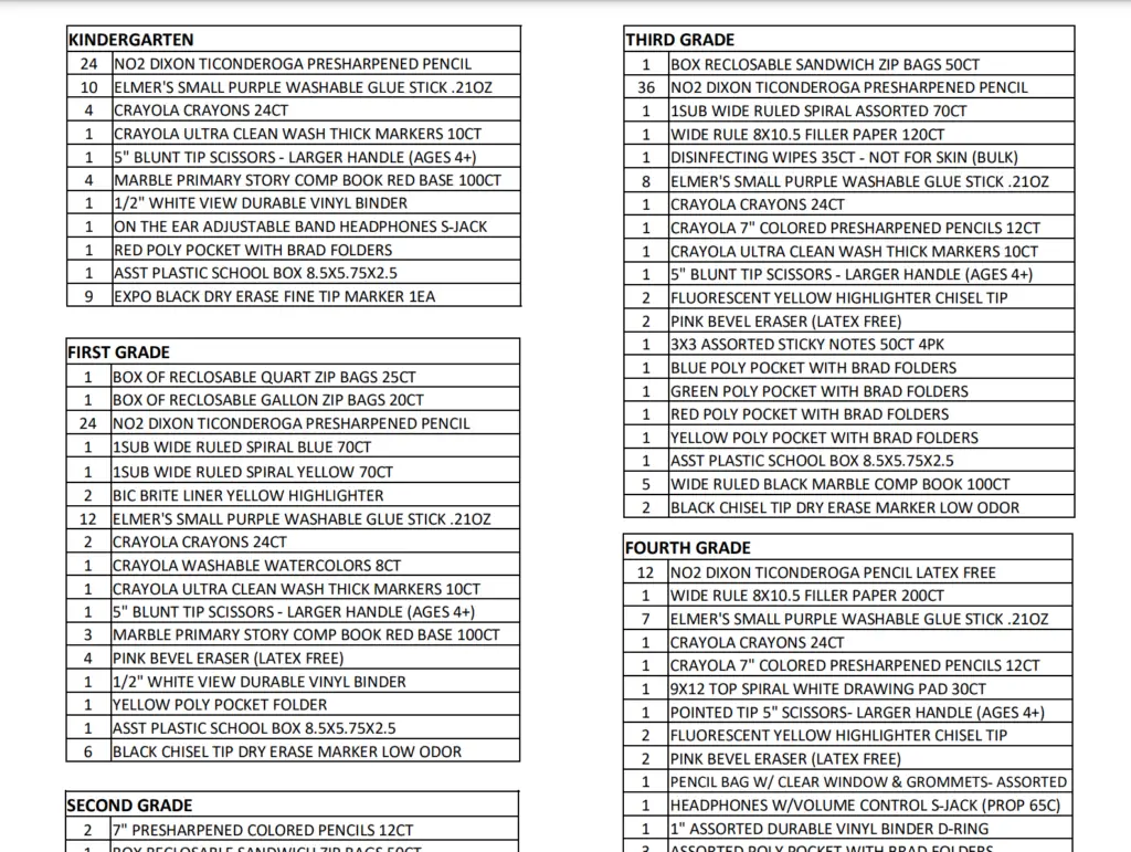 welcome back to school savings - an example school supply list
