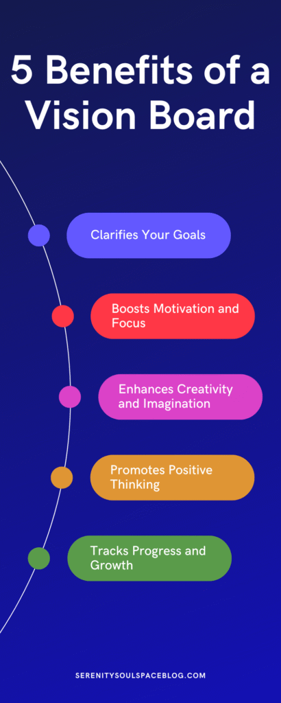 vision board ideas - infographic about vision board benefits