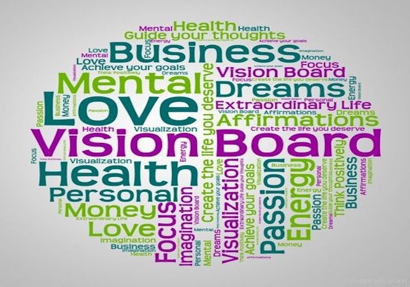 an image of a positive affirmation word cloud