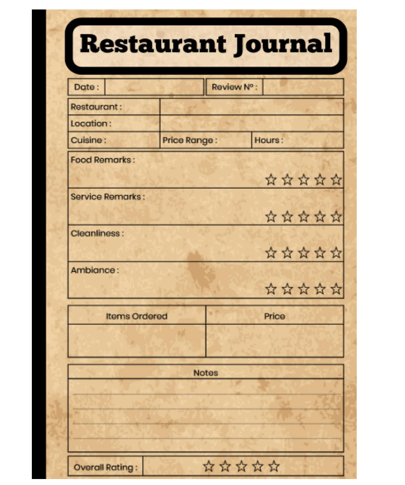 Restaurant Review Journal: A Foodie's Travel Companion - Rate, Track, and Record Detailed Restaurant Visits | 150 Pages | 6" x 9" Notebook