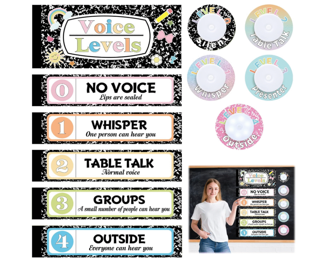 best school supplies for teachers - voice levels chart