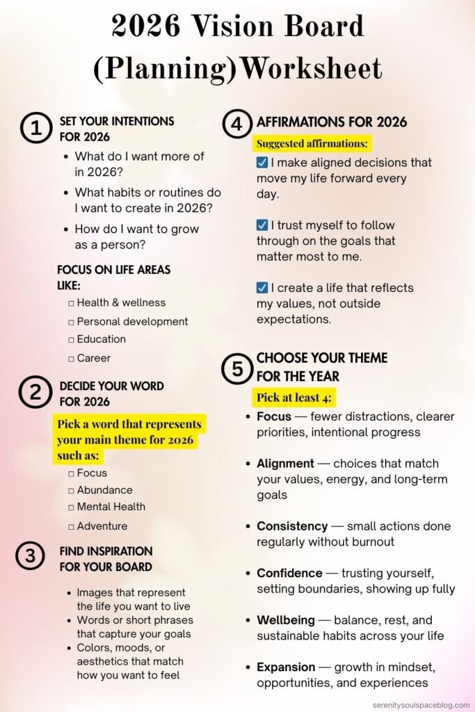 Pinterest-style 2026 Vision Board planning worksheet with a soft beige background, numbered sections for setting intentions, choosing a word, finding inspiration, affirmations, and selecting a yearly theme, featuring checklists and short prompts organized in a clean, minimal layout.